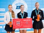 U16T