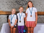 Estonian_Junior_Open2025_Day3_autasustamine-22