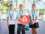 Junior_Tour_Finaal_2paev-2