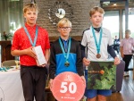Estonian_Junior_Tour2025III-180